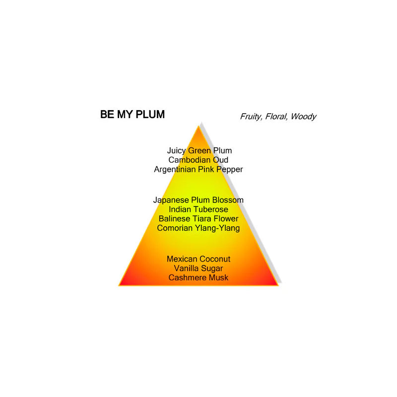 Be my plum edp