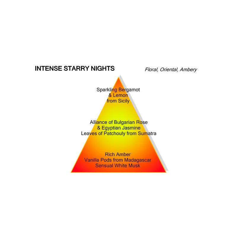 Image of Intense starry night edp