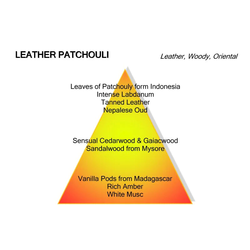 Leather patchouli edp