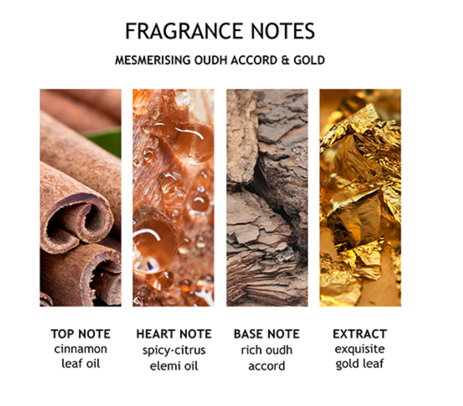 Image of Mesmerising Oudh body wash